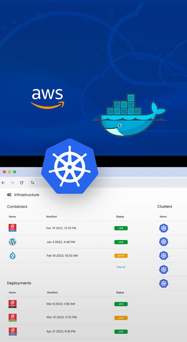 AWS, Docker, and Kubernetes logos next to Cloud Infrastructure dashboard